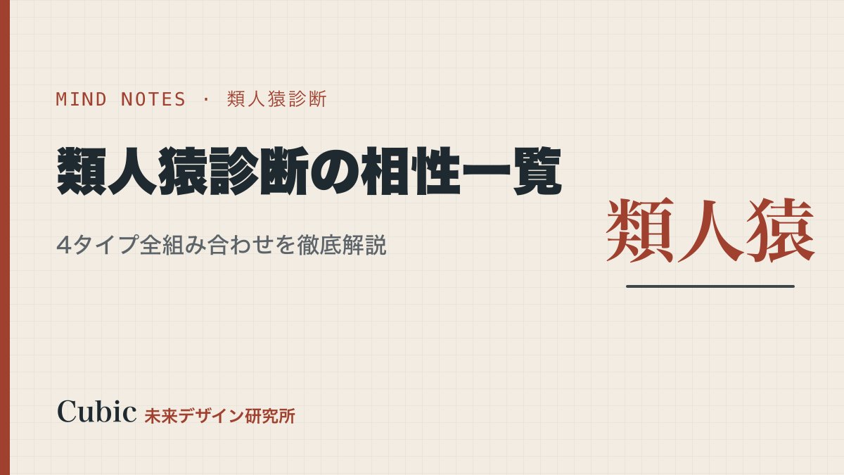 類人猿診断の相性一覧|4タイプ全組み合わせを徹底解説