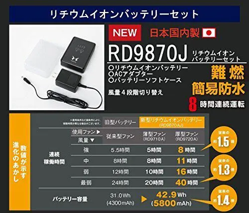 バッテリーはどれくらい持つのか