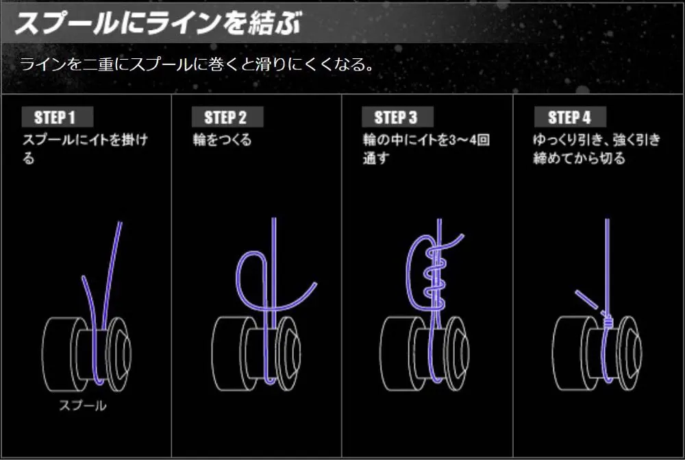 リールに糸を結ぶ