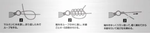 ユニノット