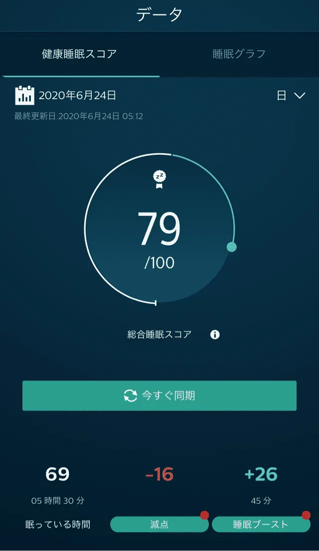 睡眠スコアは100点満点で判定