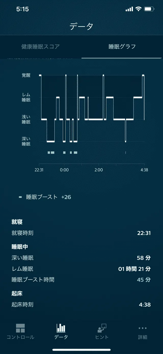 睡眠の波形を詳細に記録できる