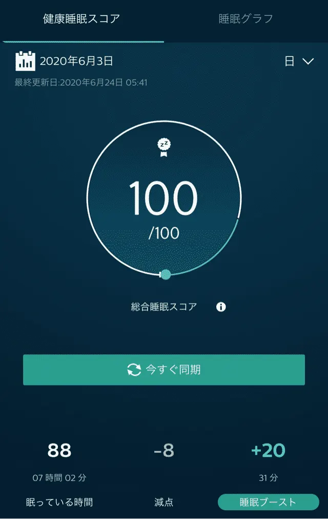 100点満点をとるのは案外難しい?