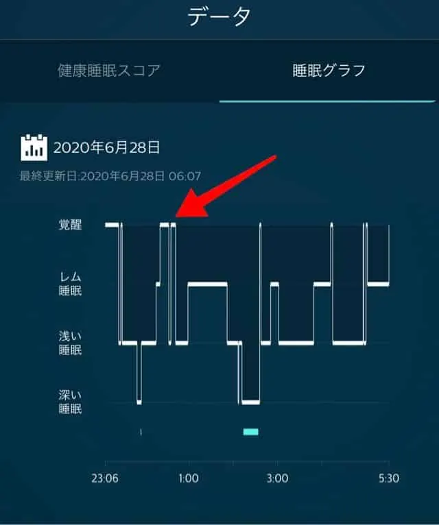 0歳児と2歳児と夫婦で4人生活がスタートしたばかりの、のってぃ（@notthi）