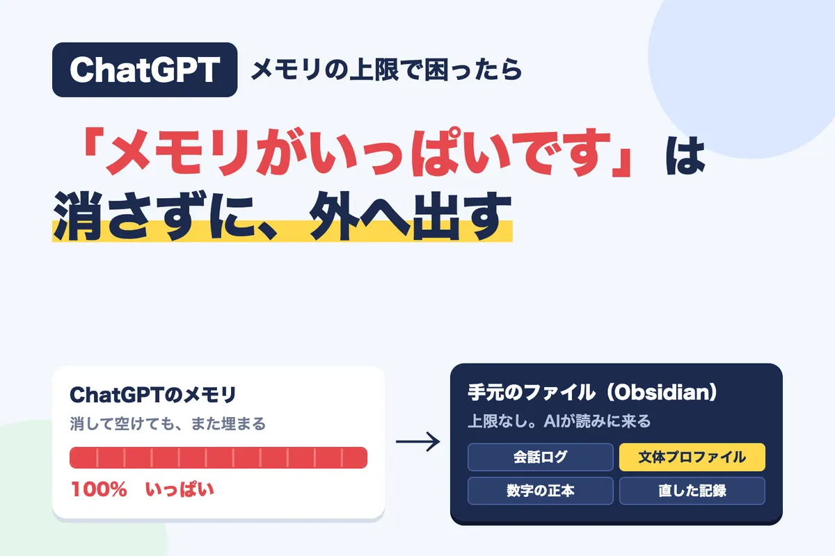 ChatGPTの「メモリがいっぱいです」は消さずに外へ出す|Obsidianに置いてAIに読ませる方法